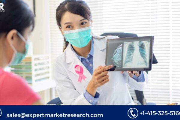 Breast Cancer Treatment Market