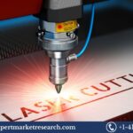 Laser Marking Machine Market