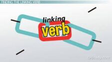 Unraveling Linking Verbs: A Practical Guide, What Is a Linking Verb?